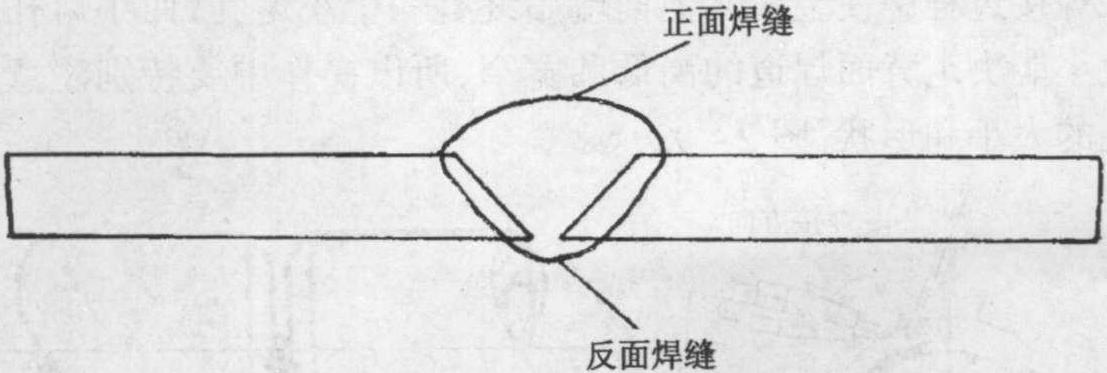 四、水平转动管单面焊双面成形